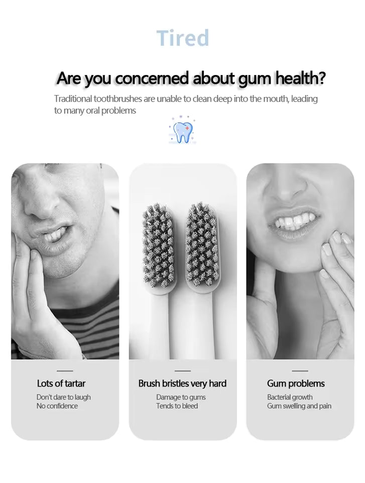 Oral Irrigator Dental Water Jet Flosser